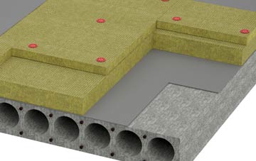 South Marston tapered roof insulation companies